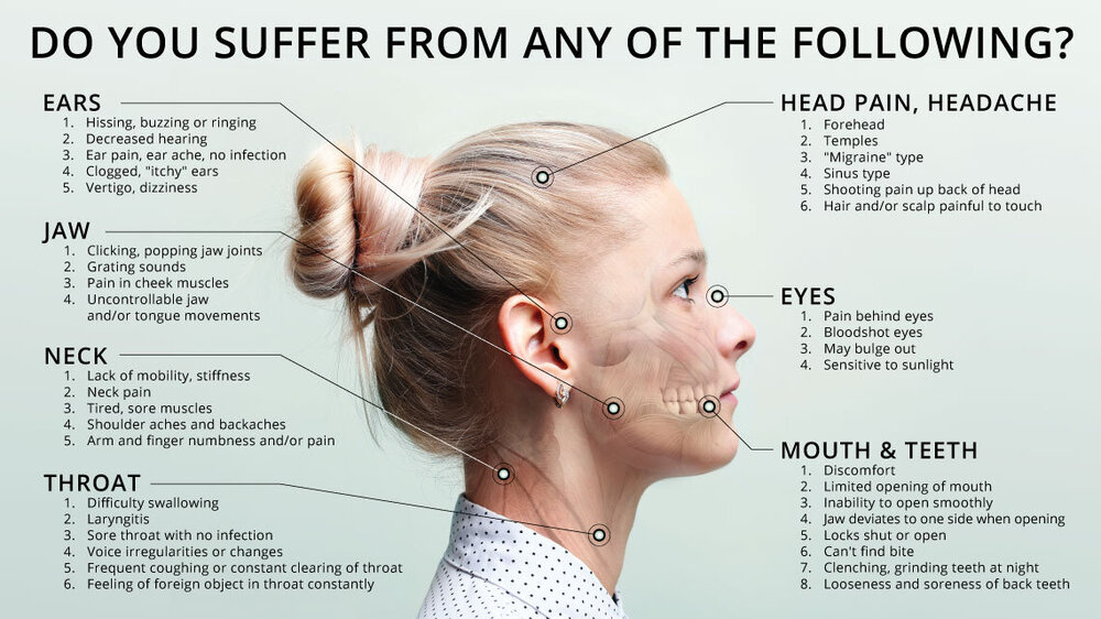 Jaw pain tmj tmd headaches neck pain